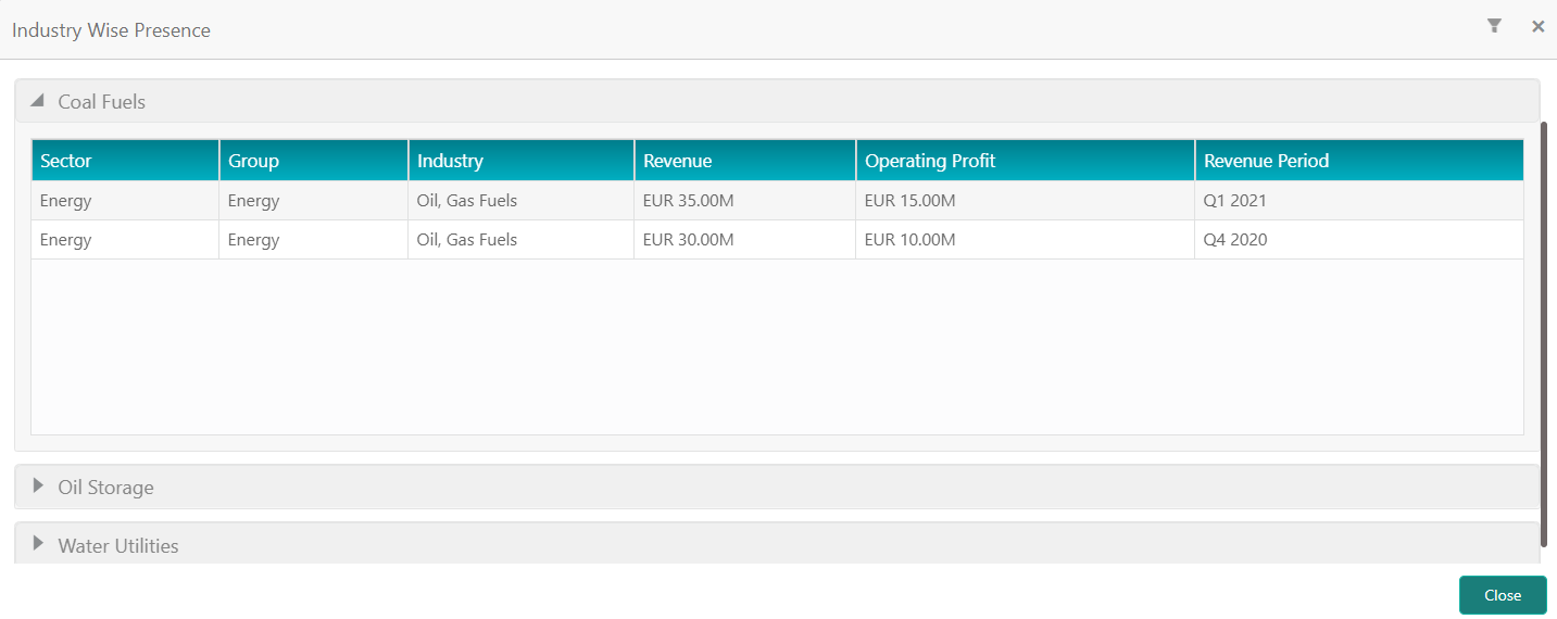 Description of customer-demographic-industry-wise-presence-expanded-view.png follows