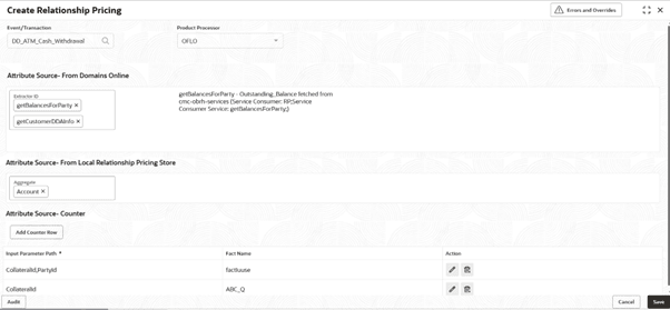 Description of Figure 3-159 follows
