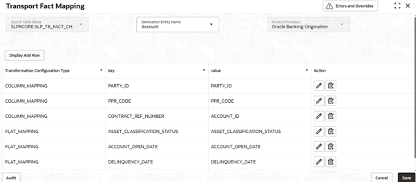 Description of Figure 3-164 follows