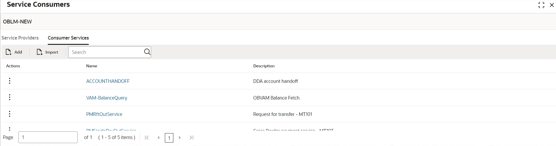 Description of experian-sandbox-service-consumers.png follows