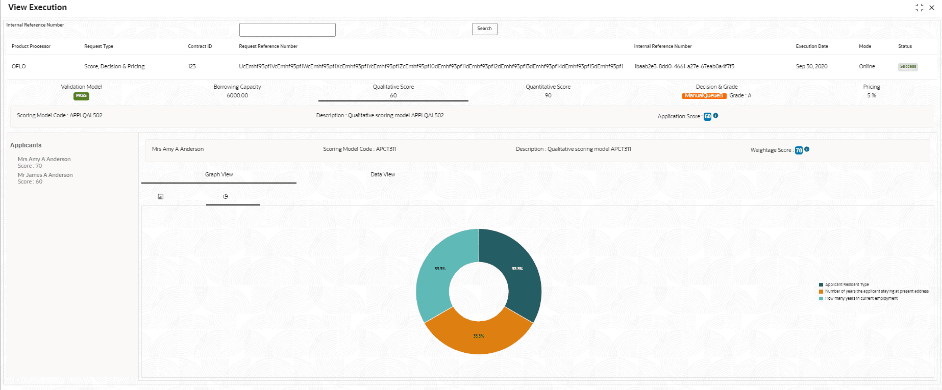 Description of Figure 3-108 follows Description of Figure 3-108 follows
