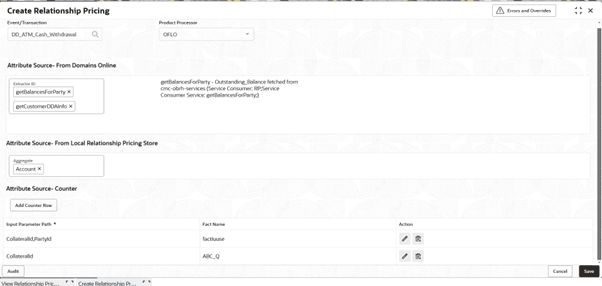 Description of Figure 3-162 follows