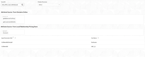 Description of Figure 3-163 follows