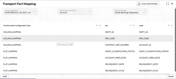 Description of Figure 3-168 follows Description of Figure 3-168 follows