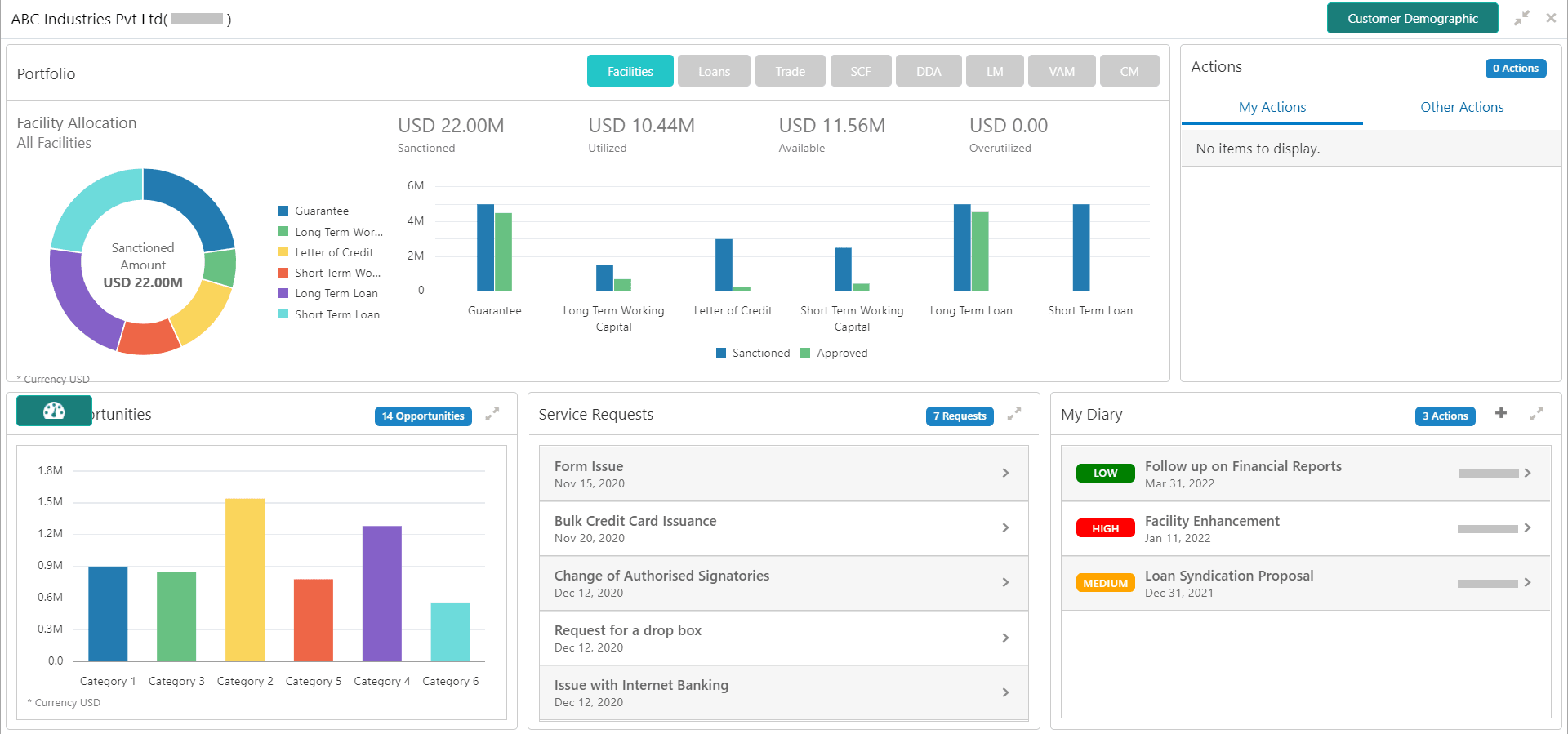 Description of Figure 2-2 follows