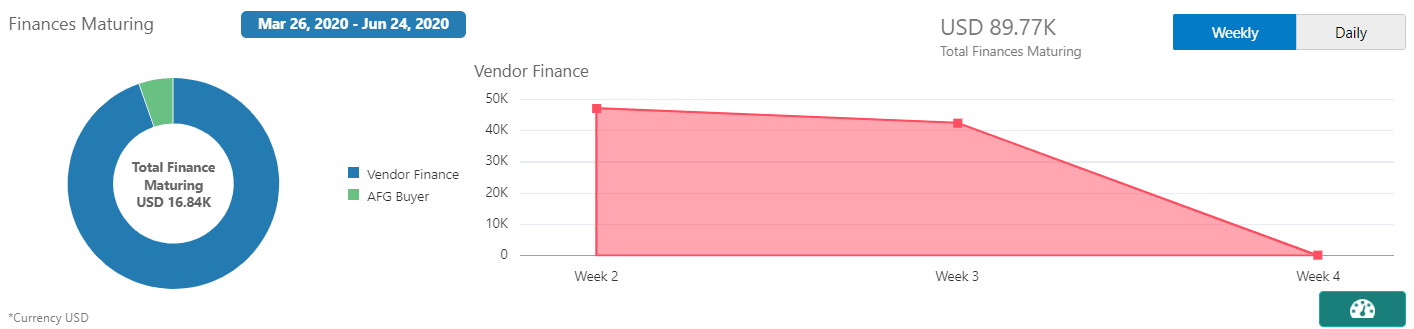 Description of Figure 4-5 follows Description of Figure 4-5 follows