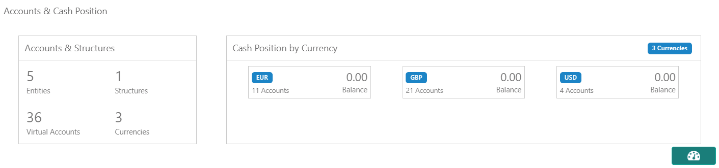 Description of Figure 4-7 follows Description of Figure 4-7 follows