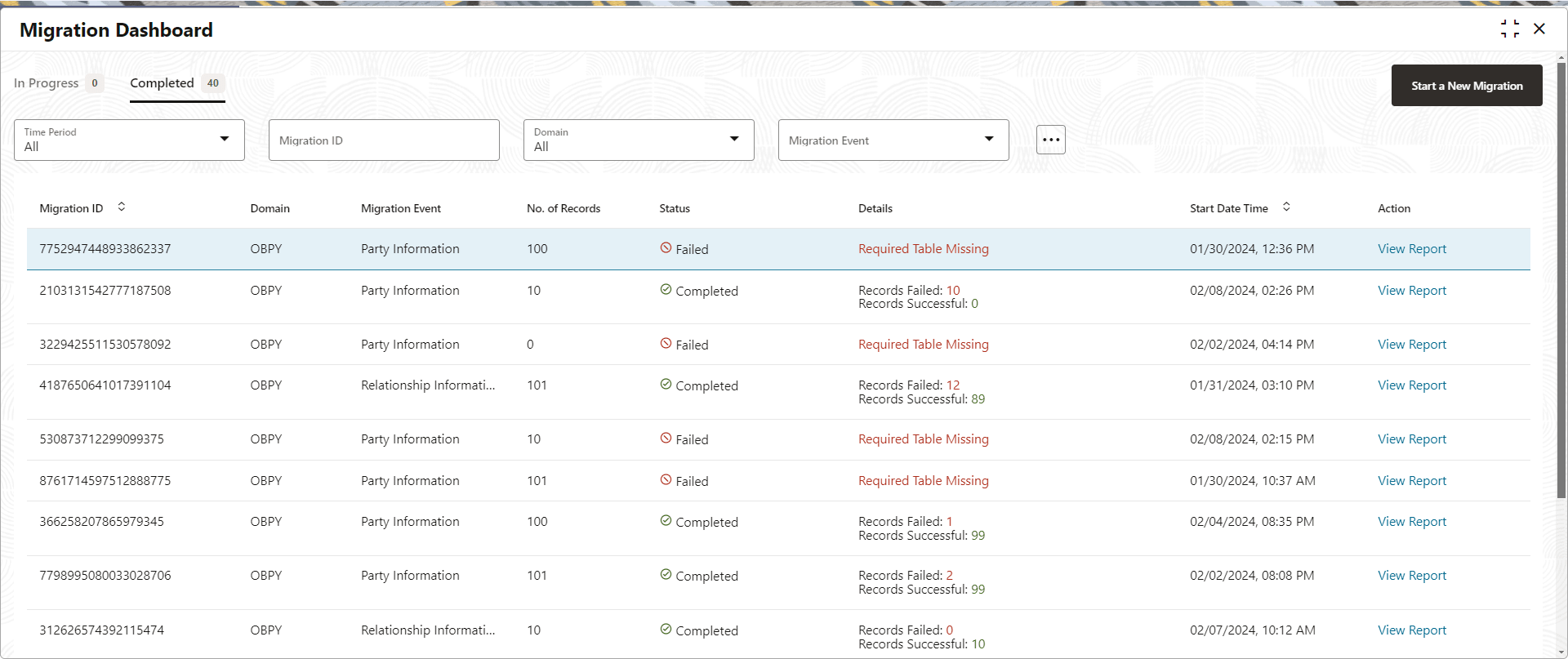 Description of Figure 2-8 follows