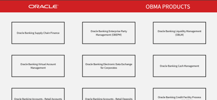 Description of Figure 15-4 follows