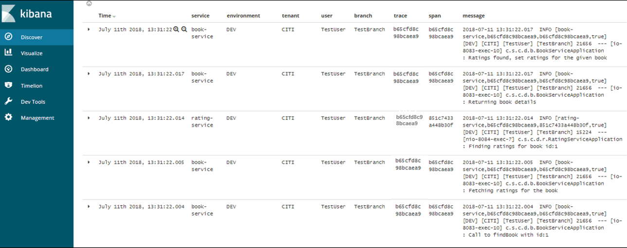 Description of Figure 2-4 follows
