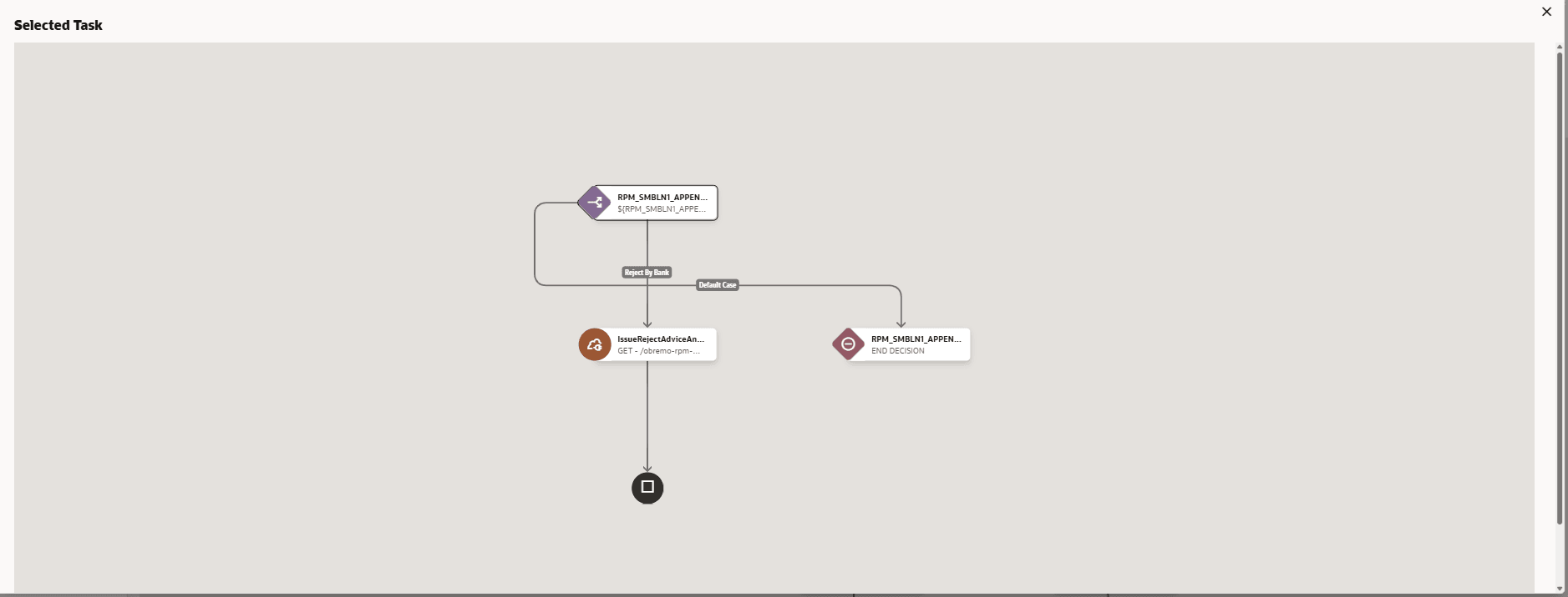 Description of expand-node.png follows