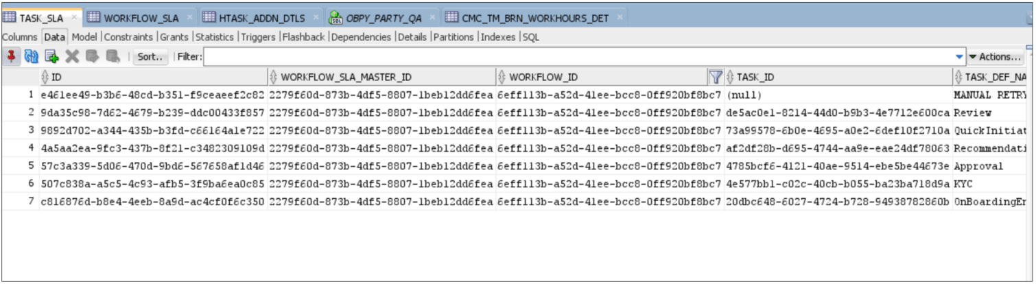 Description of task-sla.png follows