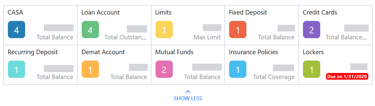 Description of Figure 2-12 follows