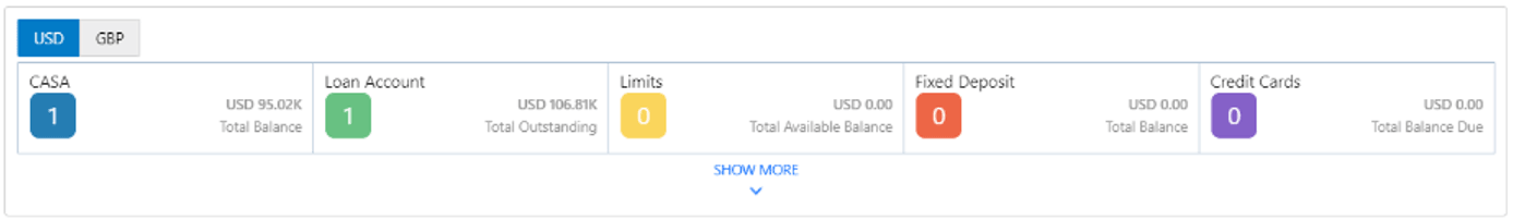 Description of Figure 2-11 follows