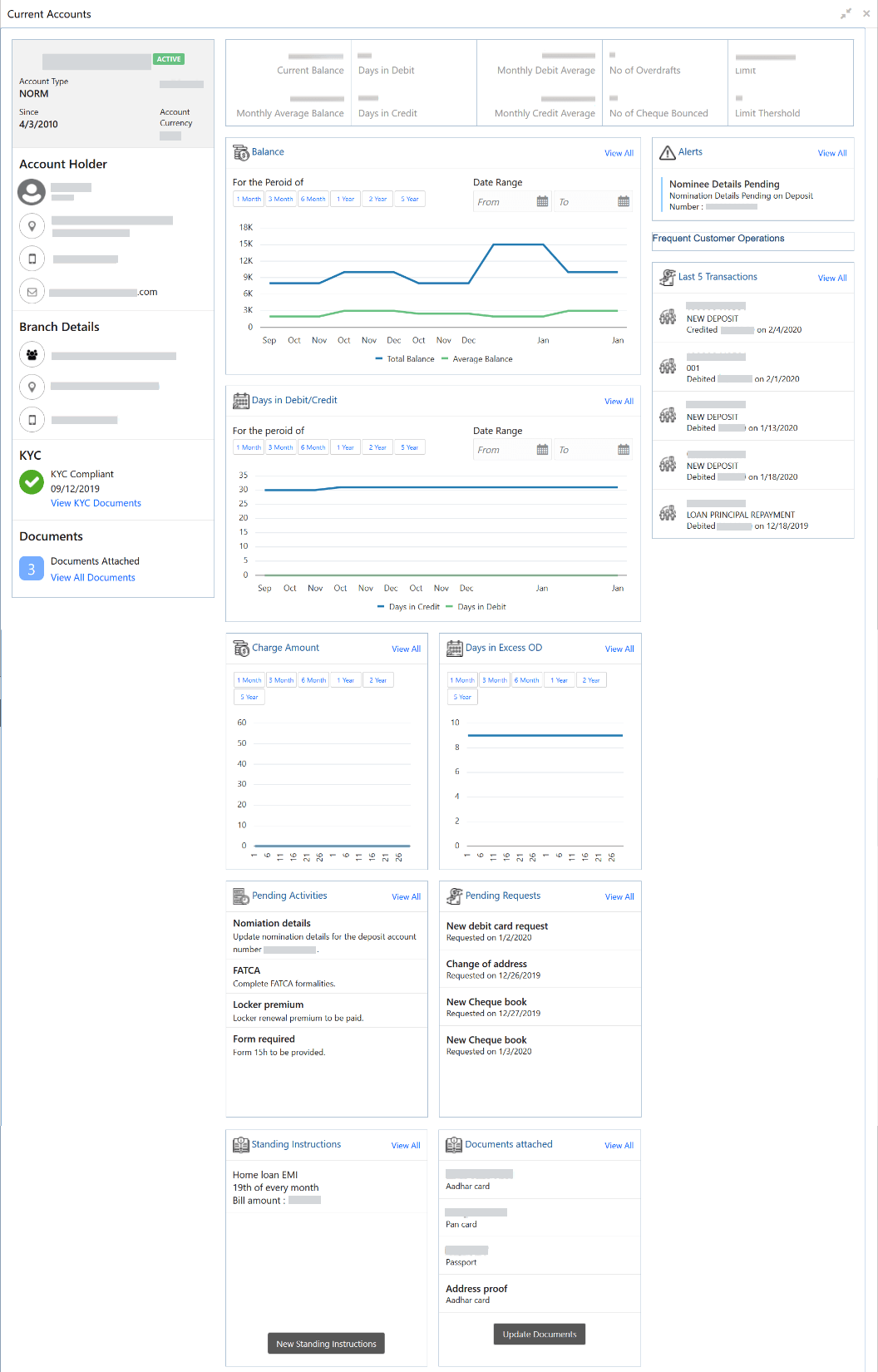 Description of Figure 2-14 follows