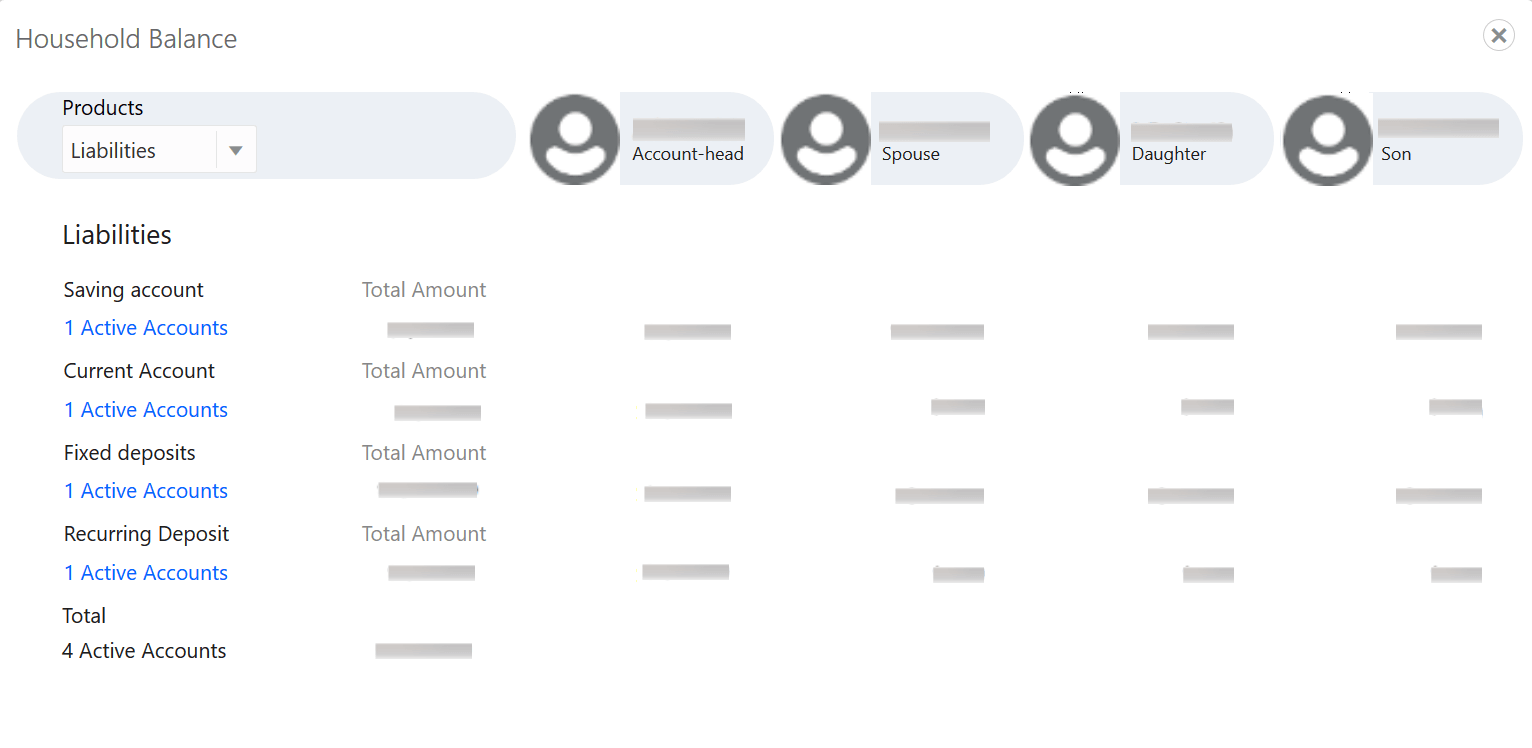 Description of Figure 2-6 follows Description of Figure 2-6 follows