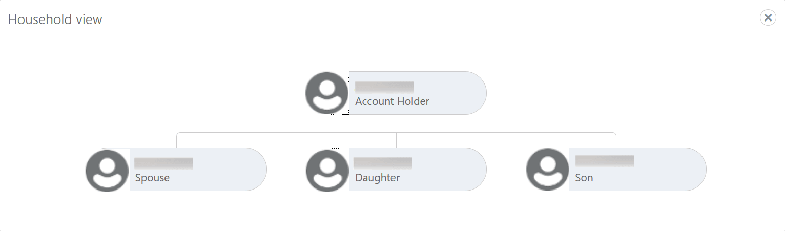 Description of Figure 2-4 follows Description of Figure 2-4 follows