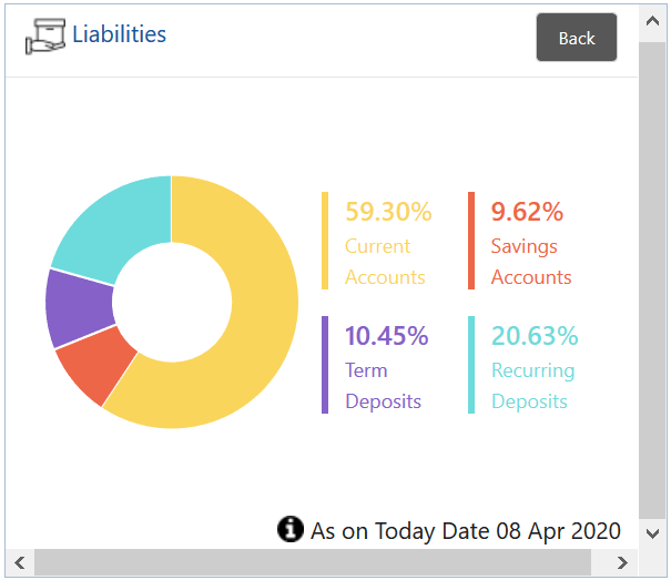 Description of Figure 2-24 follows Description of Figure 2-24 follows