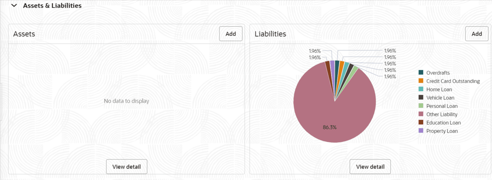 Description of Figure 1-49 follows