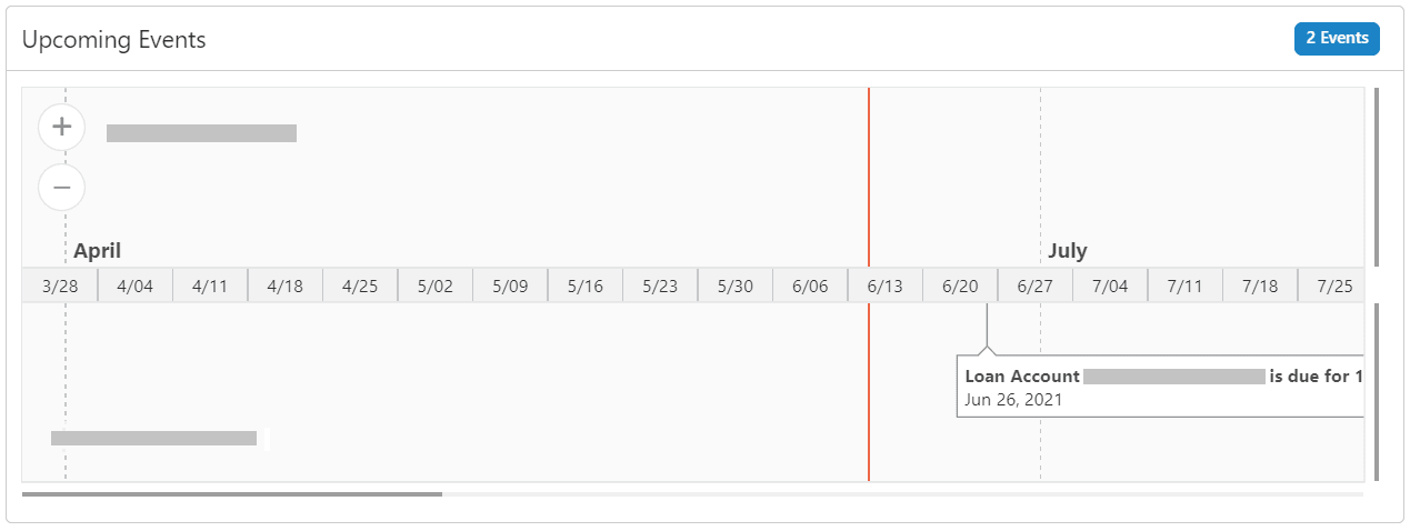 Description of Figure 2-21 follows