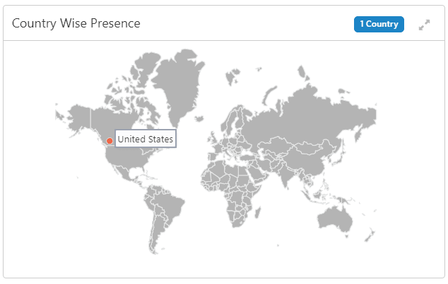 Description of customer-demographic-country-wise-presence.png follows