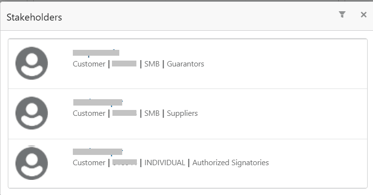 Description of customer-demographic-stakeholders-expanded-view.png follows