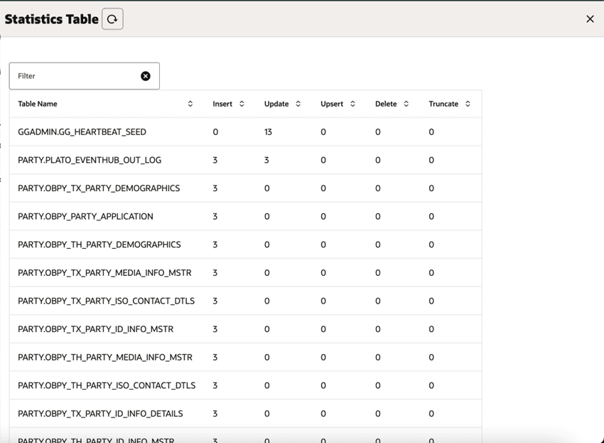 Description of Figure 1-21 follows