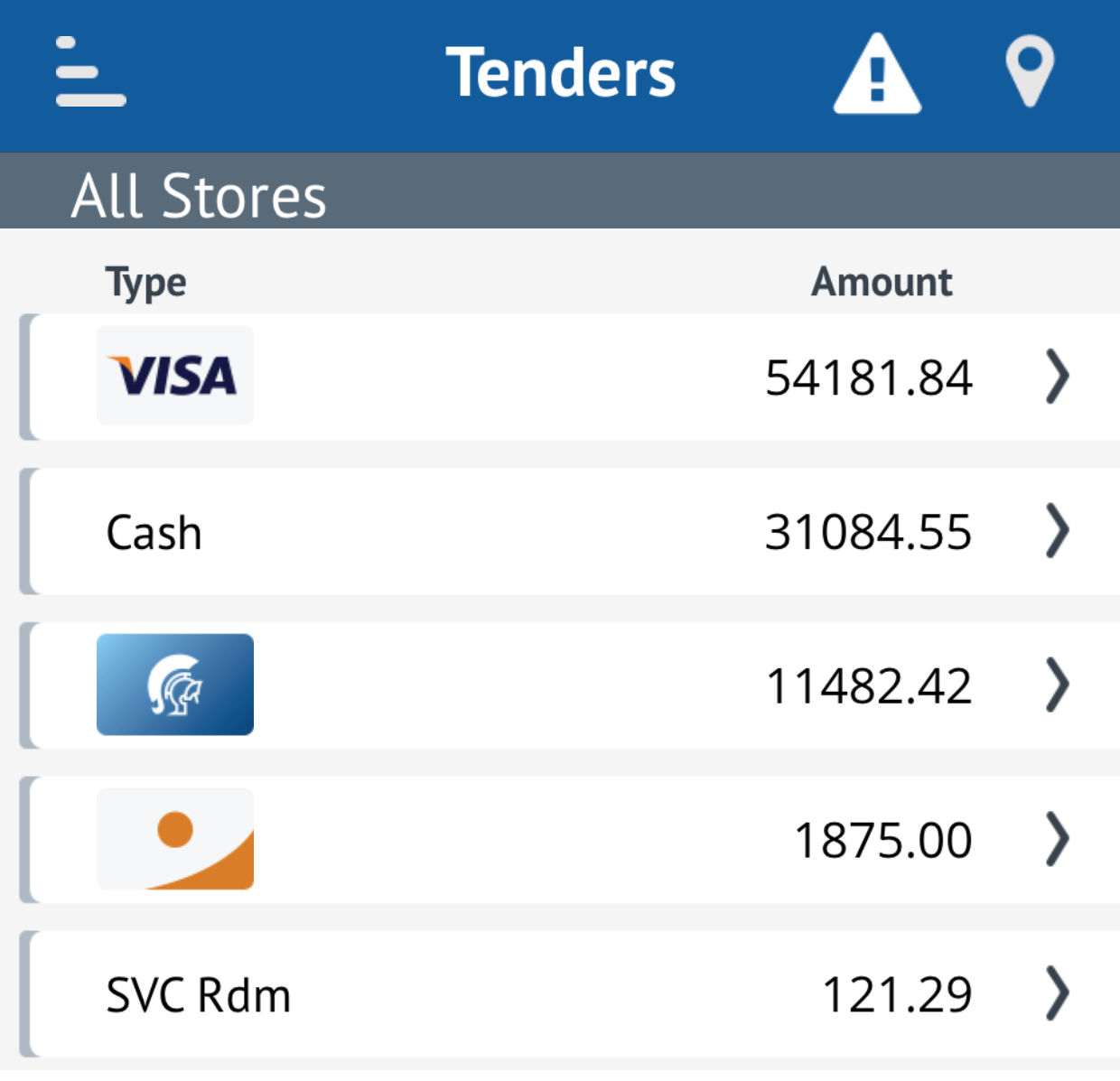 This image shows the tenders view.