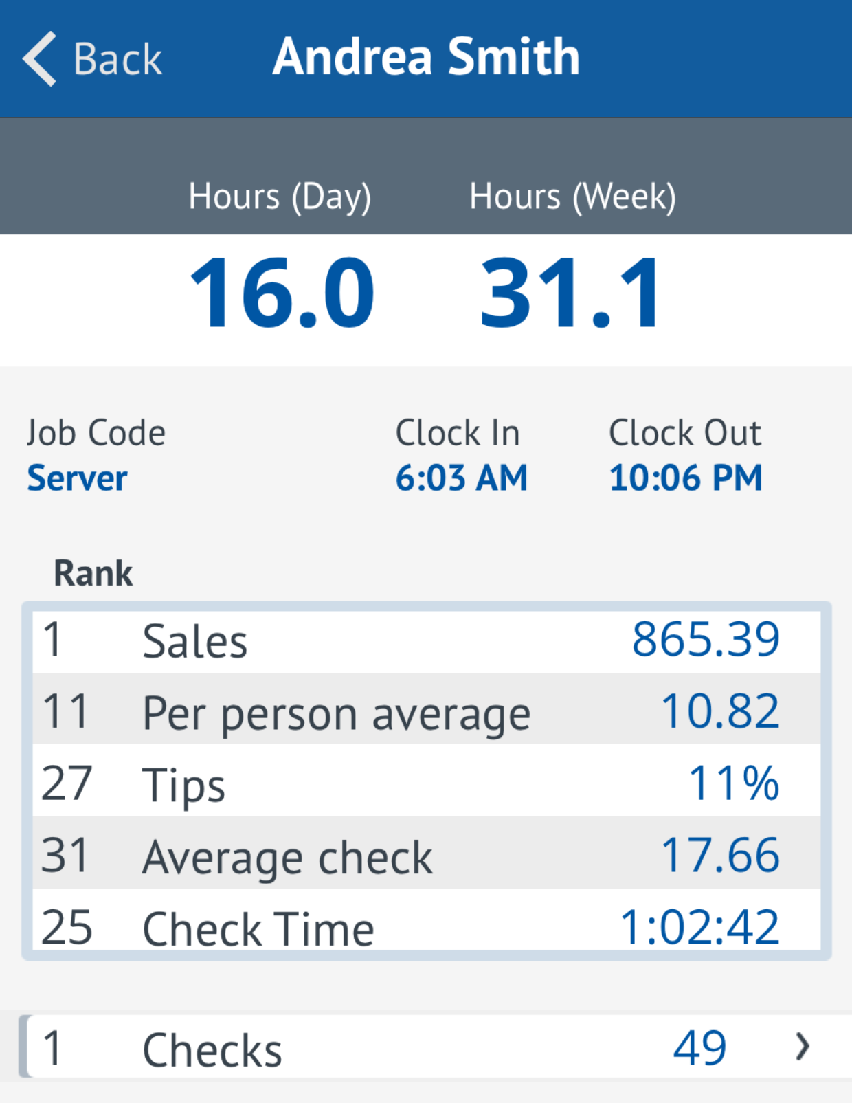 This image shows the employee detail view