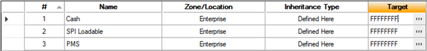 Image shows the payment module records in table view.