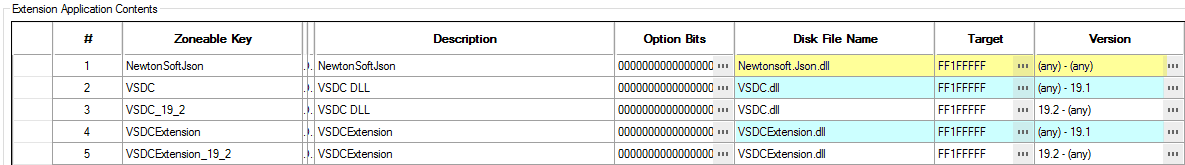This figure shows an example of extension application configuration for multiple Simphony versions.