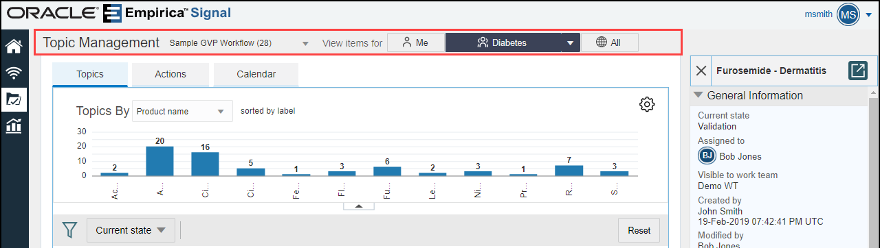Topic Management title bar