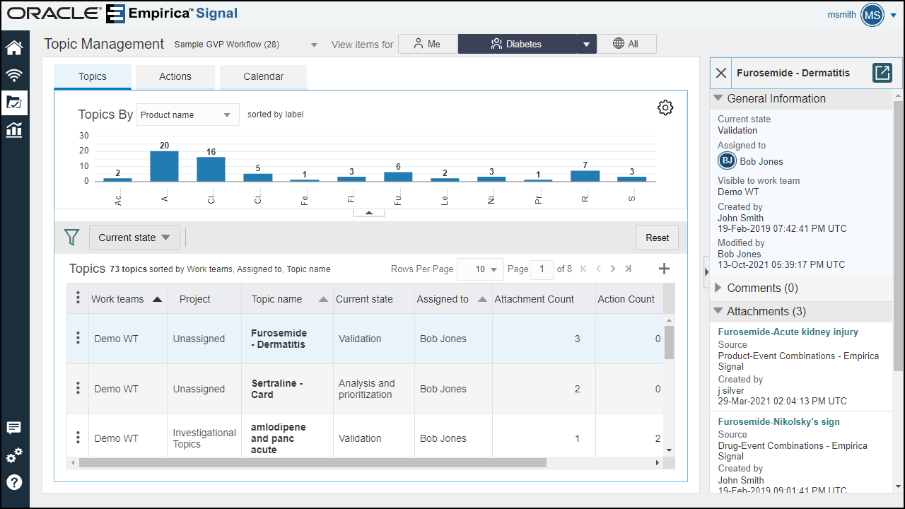 Topic Management page