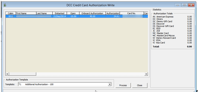 This figure shows the DCC Credit Card Authorization Write with Authorization Template