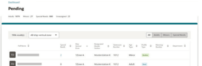 This figure shows the Mustering Dashboard Pending Page This figure shows the Mustering Dashboard Pending Page
