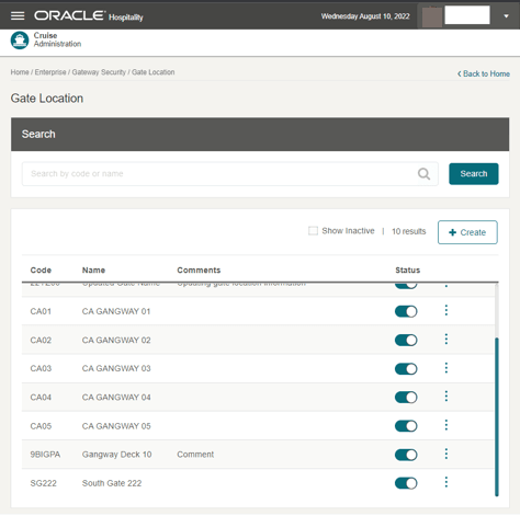 This figure shows the Gate Location This figure shows the Gate Location