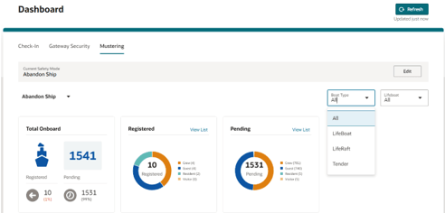 This figure shows the Mustering Dashboard Show Board Types This figure shows the Mustering Dashboard Show Board Types