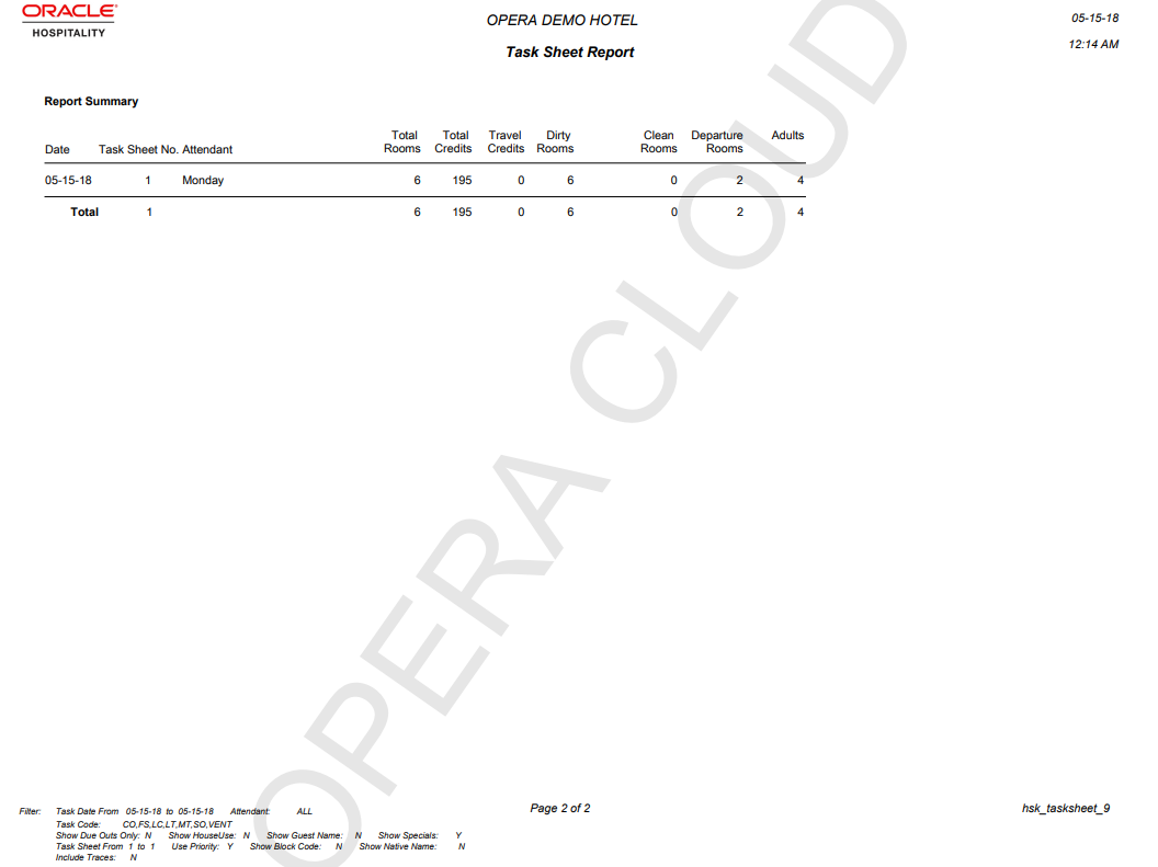This last page of task sheet Type 9 report shows the an attendant’s task sheet totals, including their total rooms and credits. This last page of task sheet Type 9 report shows the an attendant’s task sheet totals, including their total rooms and credits.