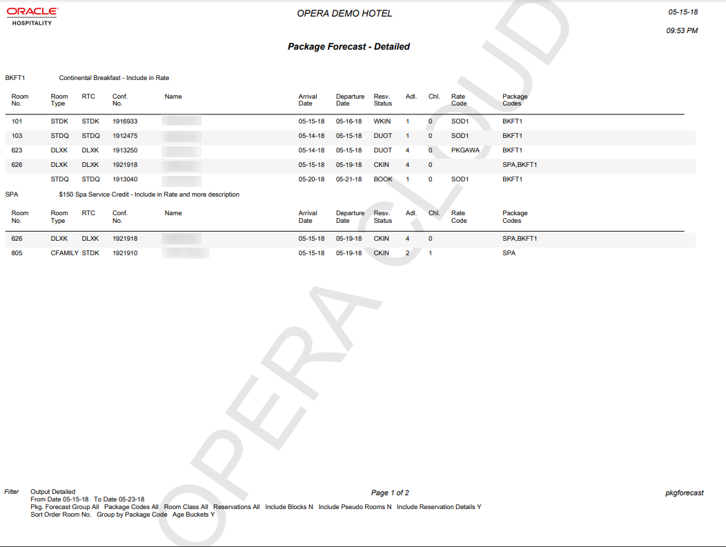 The package forecast detailed report page 1 image shows the breakdown of Breakfast and SPA packages per day grouped by the package. The package forecast detailed report page 1 image shows the breakdown of Breakfast and SPA packages per day grouped by the package.
