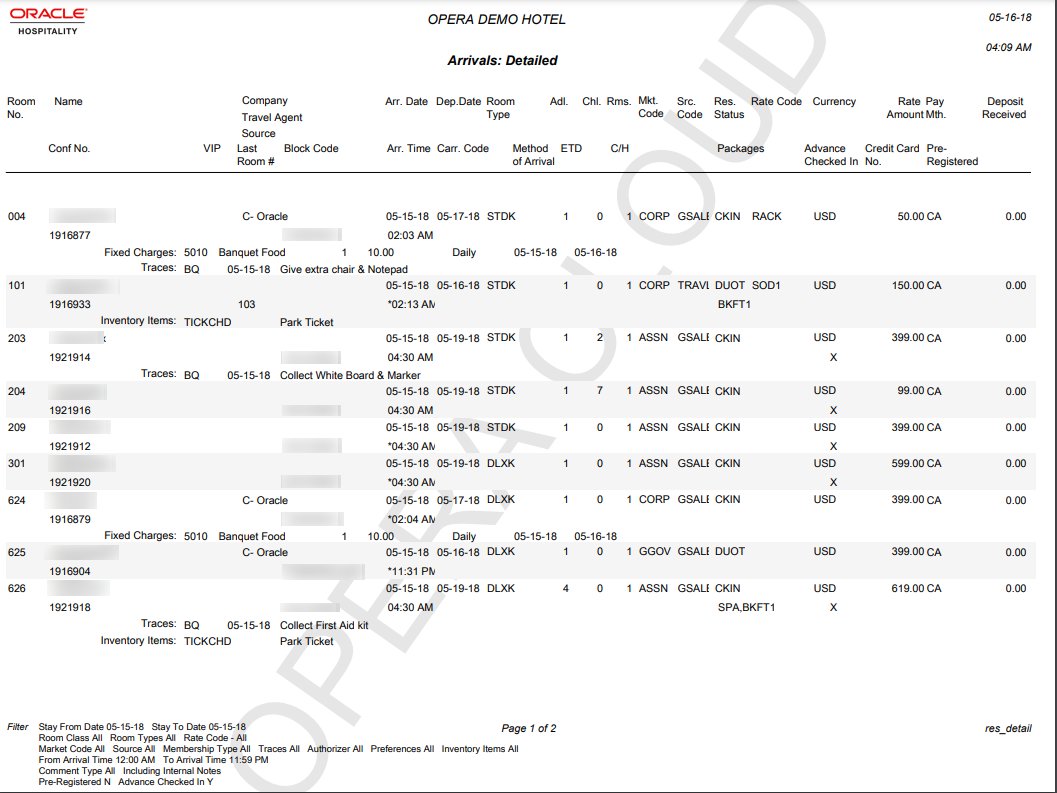 This report image shows reservation detail for each reservation by room number. This report image shows reservation detail for each reservation by room number.