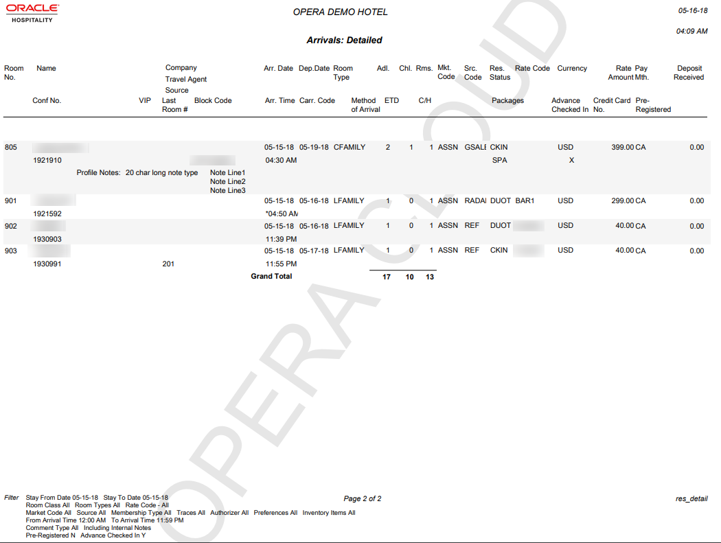 This report image shows reservation detail for each reservation by room number with the Grand total line at the end of the report. This report image shows reservation detail for each reservation by room number with the Grand total line at the end of the report.