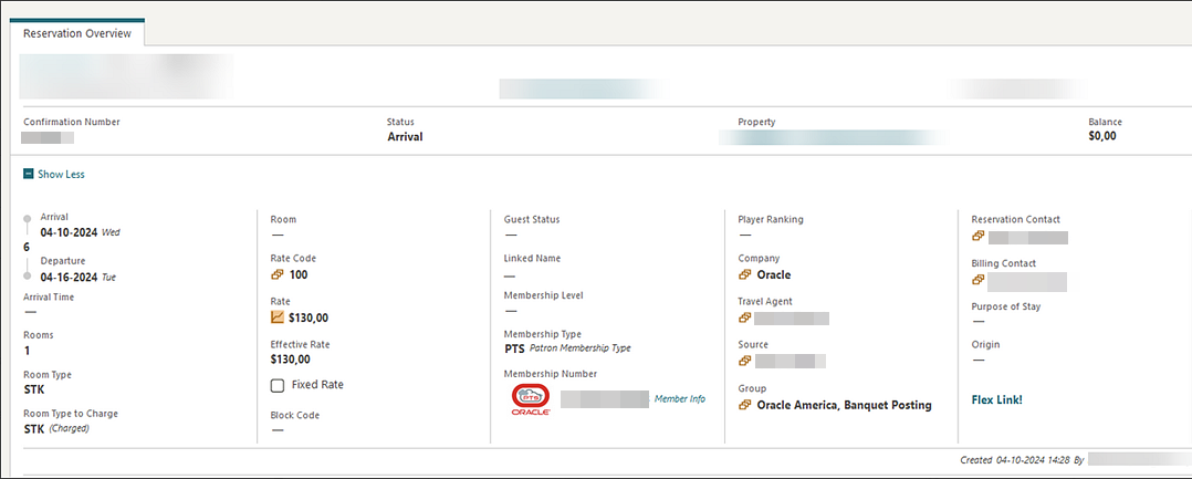 Reservation Overview