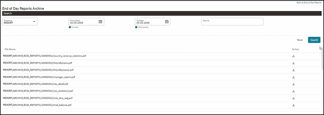 End of Day Reports Archive End of Day Reports Archive