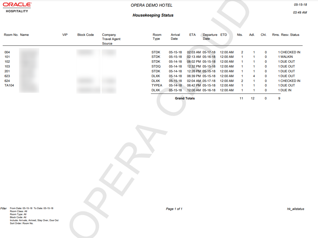 The report image shows information such as the room number, name on the reservation, room type, ETA, ETD, how many persons, and the reservation status. The report image shows information such as the room number, name on the reservation, room type, ETA, ETD, how many persons, and the reservation status.