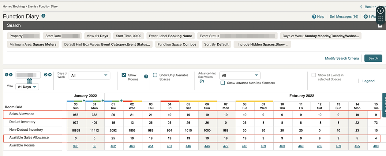 Single Property View of the Function Diary
