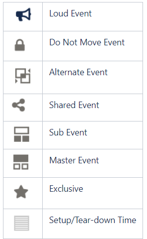 This image shows the events and symbols associated with the events. This image shows the events and symbols associated with the events.