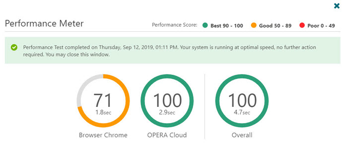 This figure shows the test results on the Performance Meter screen. This figure shows the test results on the Performance Meter screen.