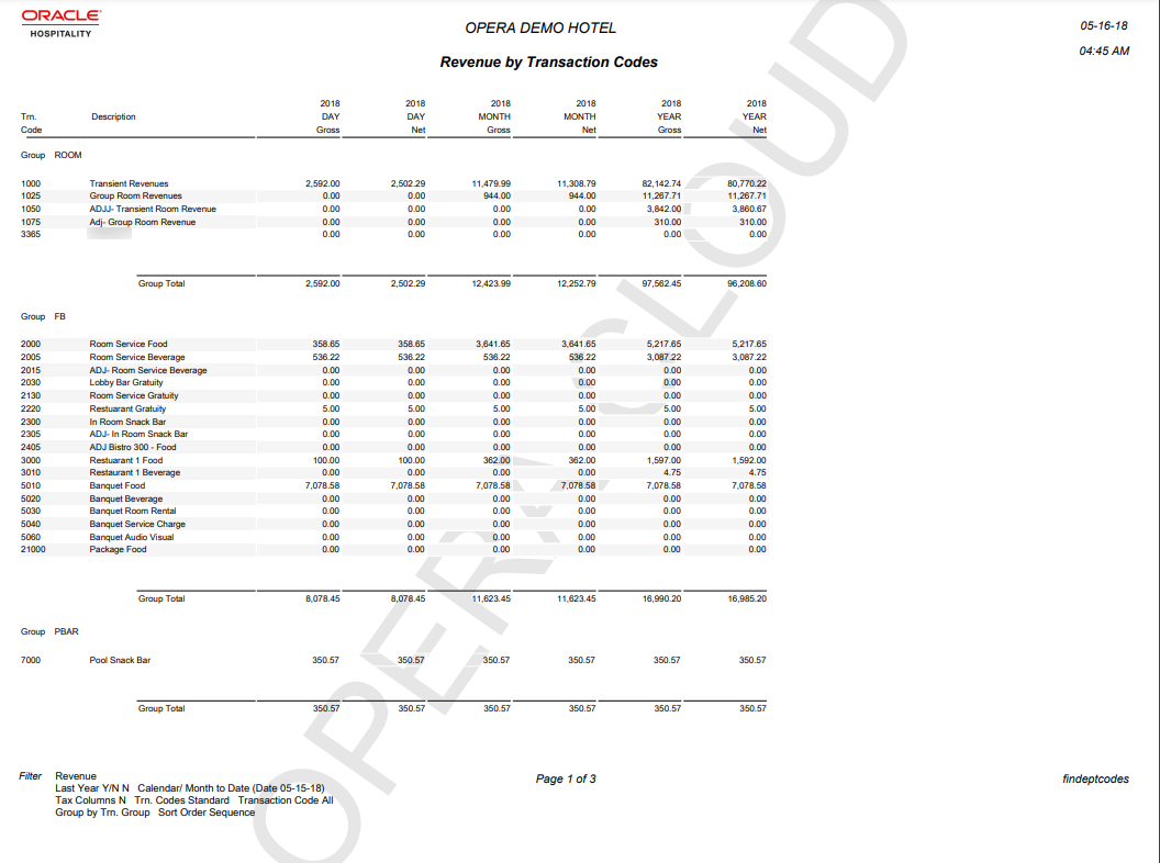 The report page 1 image shows the following columns: Trn. Code, Description, Day Gross, Day Net, Month Gross, Month Net, Year Gross, and Year Net. The report page 1 image shows the following columns: Trn. Code, Description, Day Gross, Day Net, Month Gross, Month Net, Year Gross, and Year Net.