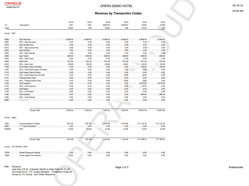 The report page 2 image shows the following columns: Trn. Code, Description, Day Gross, Day Net, Month Gross, Month Net, Year Gross, and Year Net. The report page 2 image shows the following columns: Trn. Code, Description, Day Gross, Day Net, Month Gross, Month Net, Year Gross, and Year Net.