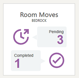 Image showing a status of pending and completed room moves.